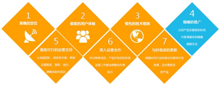 &#113;&#121;&#21315;&#20159;&#20307;&#32946;